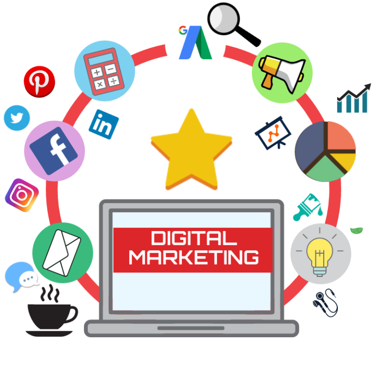 Digital Marketing Services in Nepal